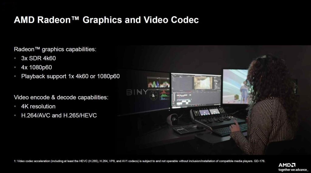 AMD Radeon Graphics and Video Codec