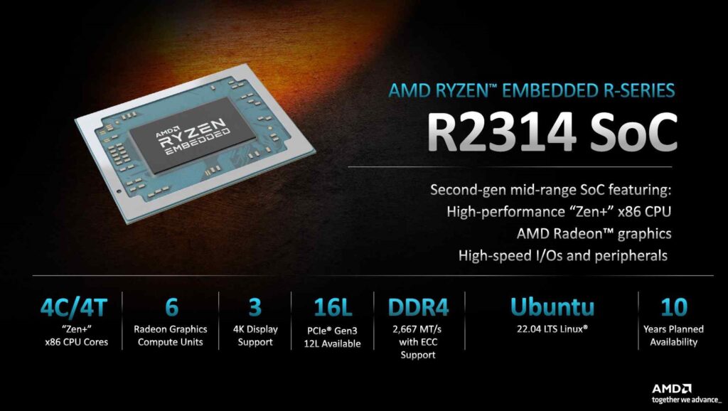 AMD RYZEN R2314 SoC