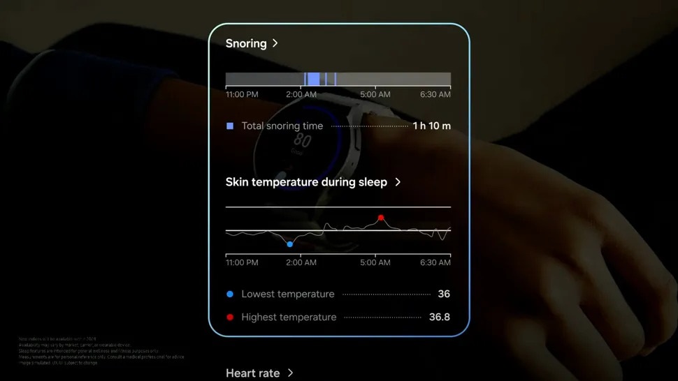 Samsung Galzxy Ring health care