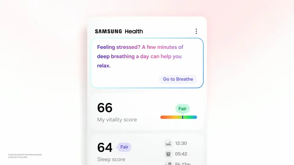 Samsung Galzxy Ring health care